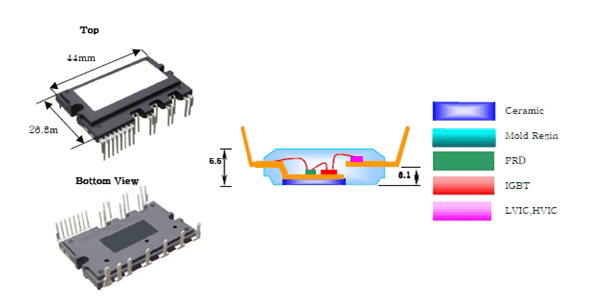 如何提高電機(jī)設(shè)計(jì)能效——西安泰富西瑪電機(jī)(西安西瑪電機(jī)集團(tuán)股份有限公司)官方網(wǎng)站 如何提高電機(jī)設(shè)計(jì)能效——西安泰富西瑪電機(jī)(西安西瑪電機(jī)集團(tuán)股份有限公司)官方網(wǎng)站